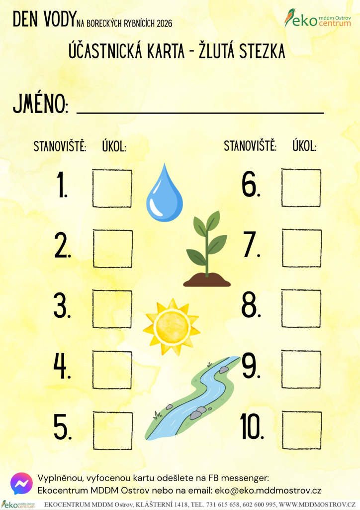 Den vody na Boreckých rybnících