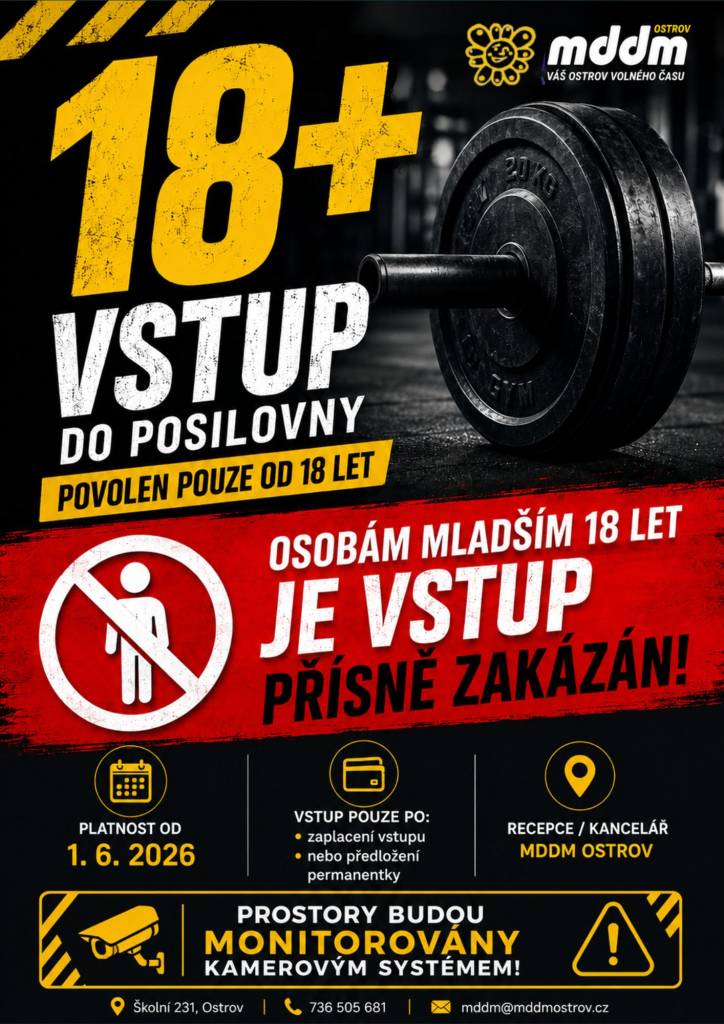 Pravidla posilovny 